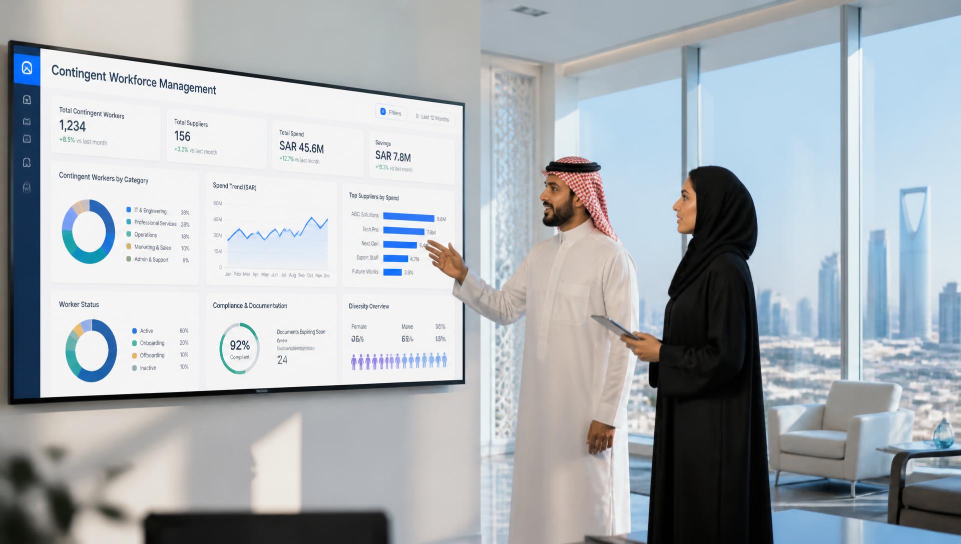 Saudi engineers reviewing workforce data on an industrial site